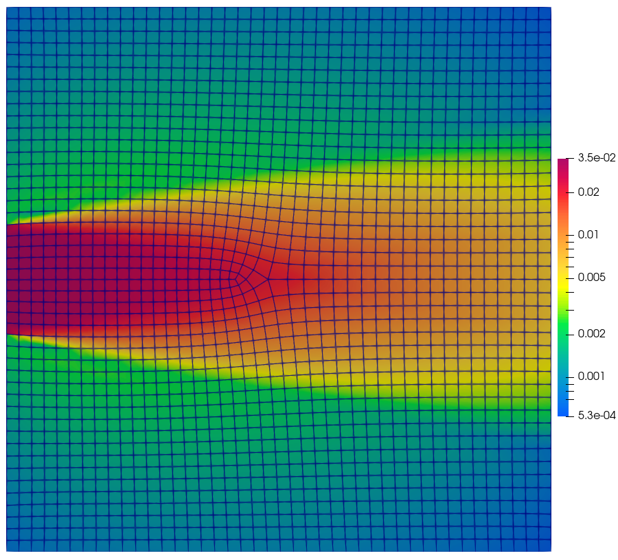 Scalar flux from the two-dimensional boundary source