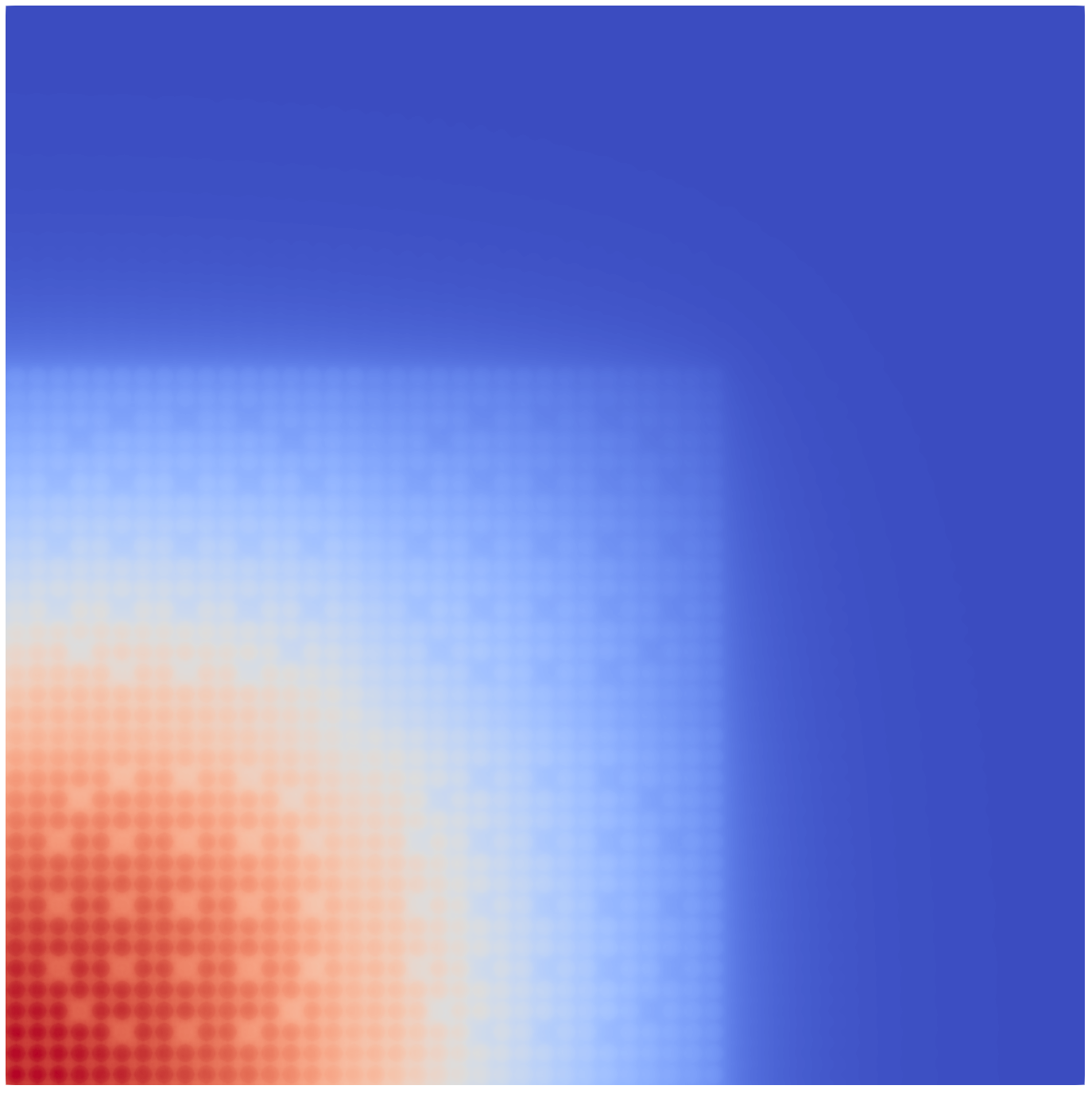 Energy group 0 solution