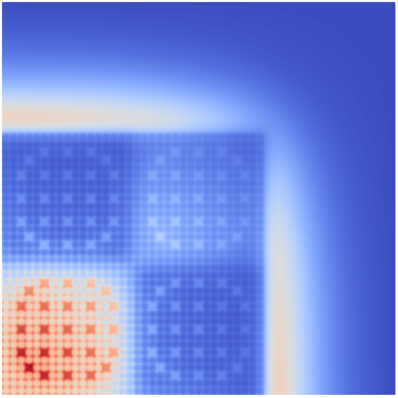 Energy group 6 solution