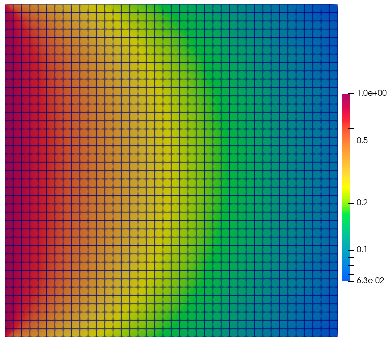 Scalar flux from the two-dimensional boundary source