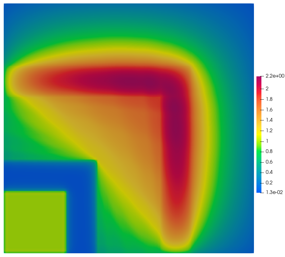 Scalar flux for the two-dimensional Reed problem