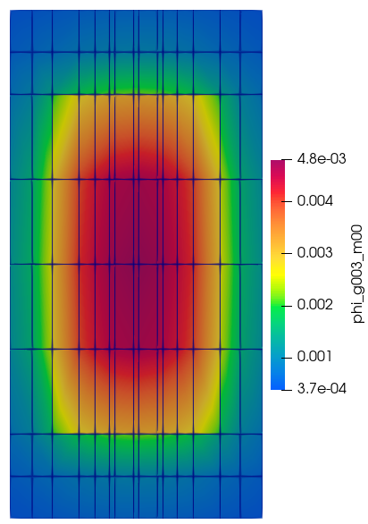 Group-3 Scalar flux slice