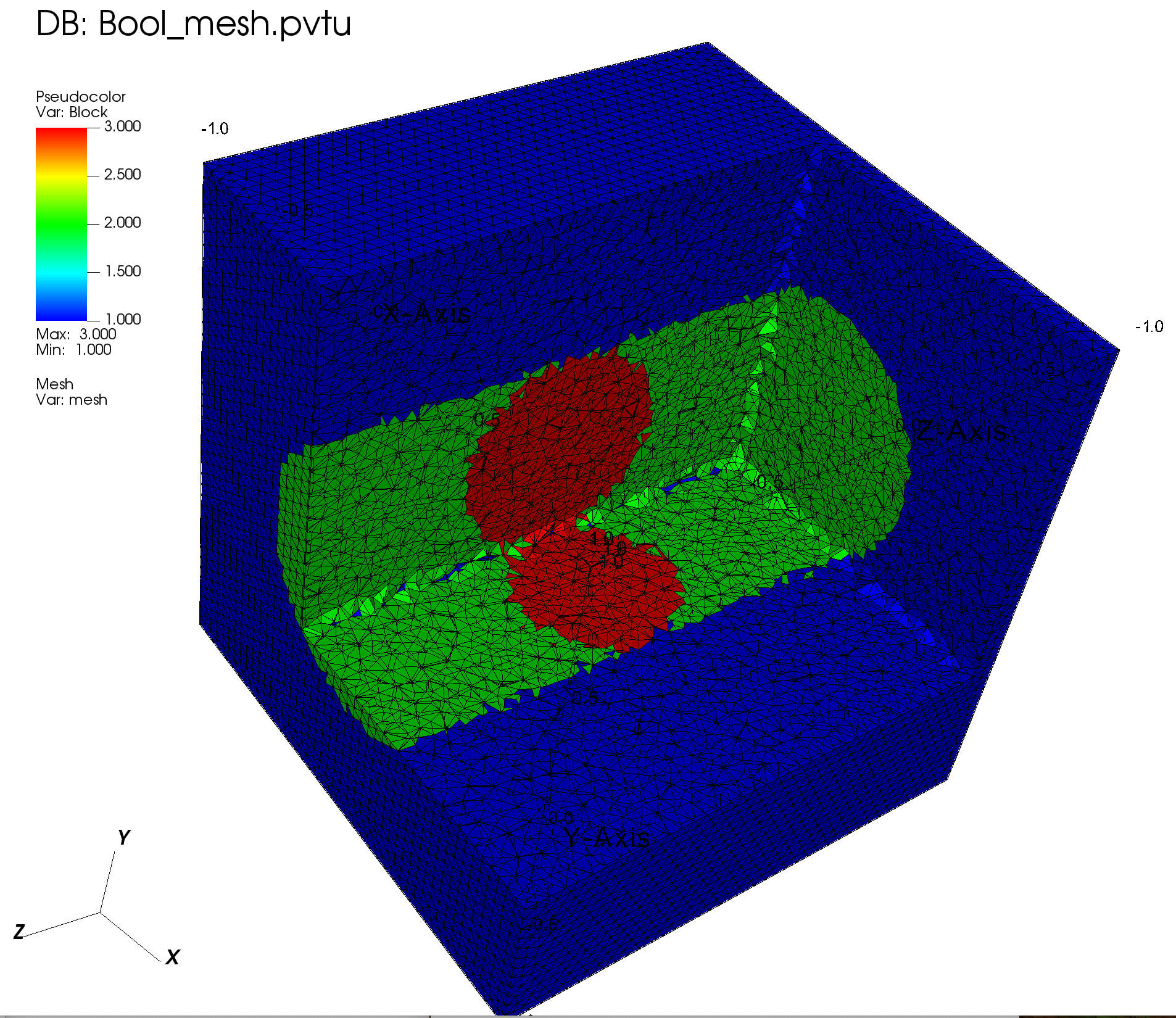 Modified Mesh