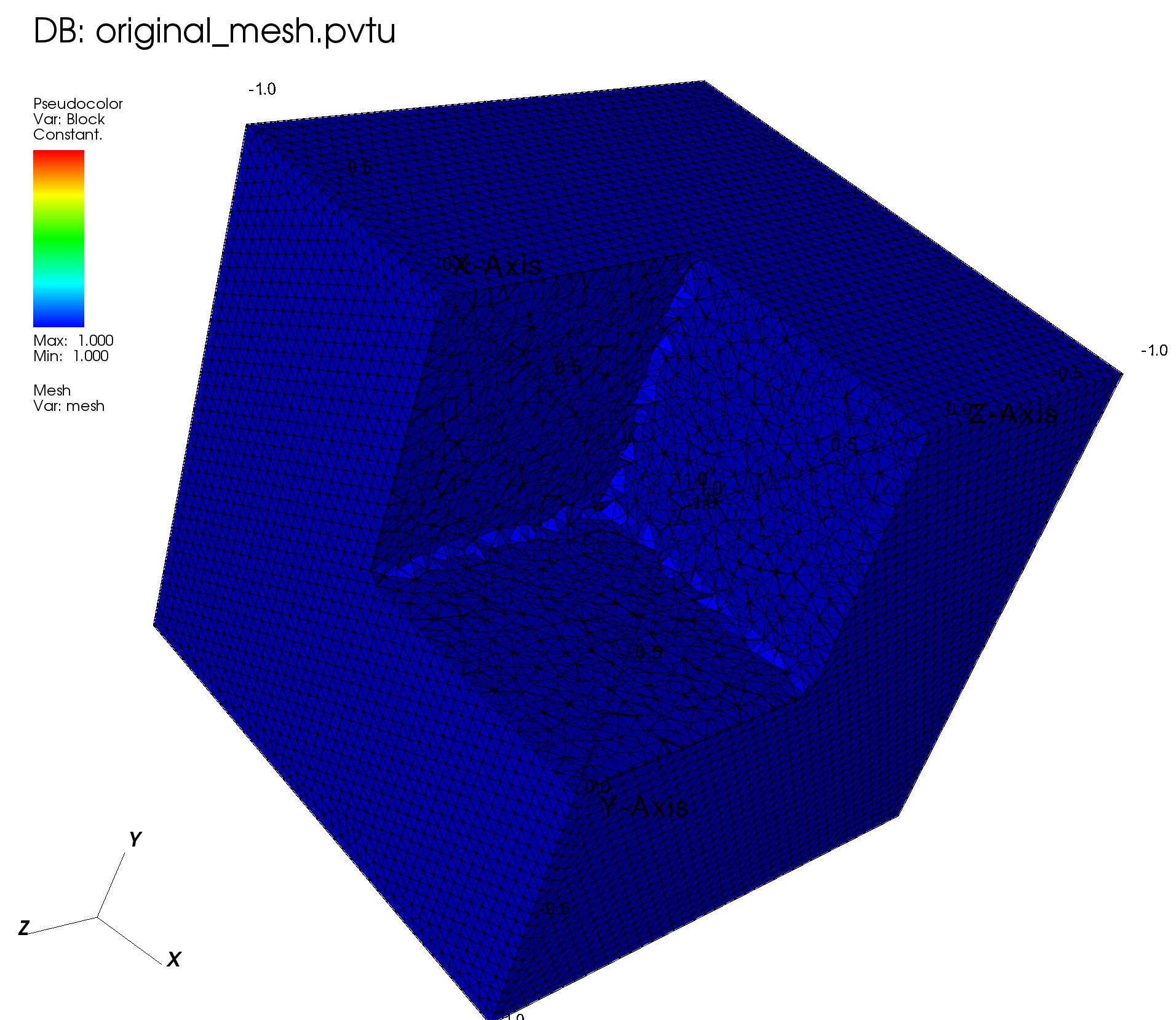 Original Mesh