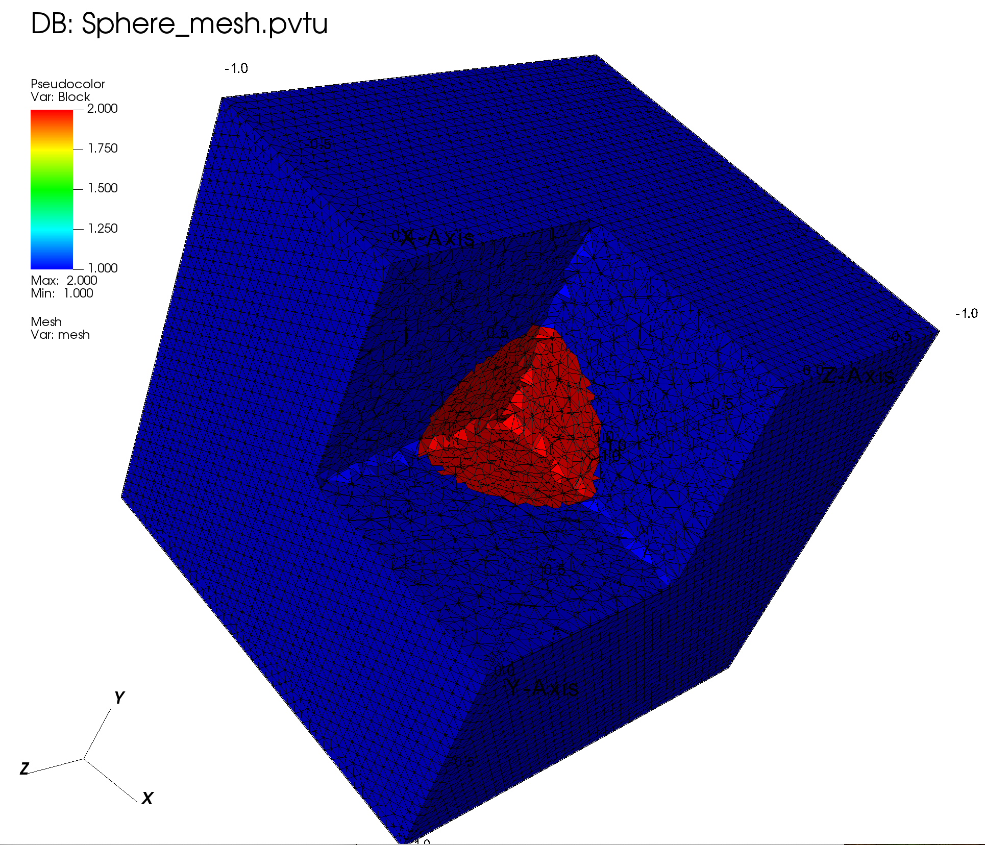 Modified Mesh