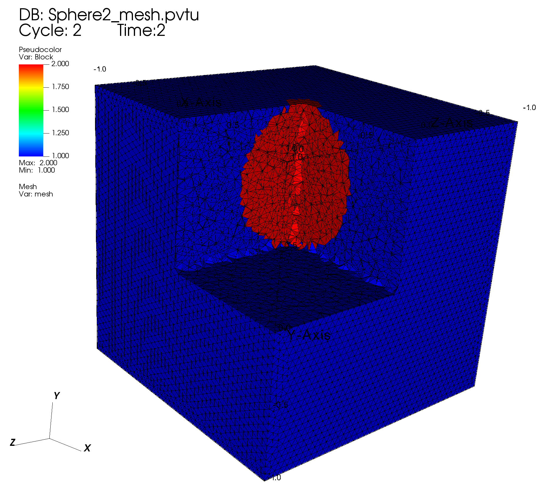 Modified Mesh