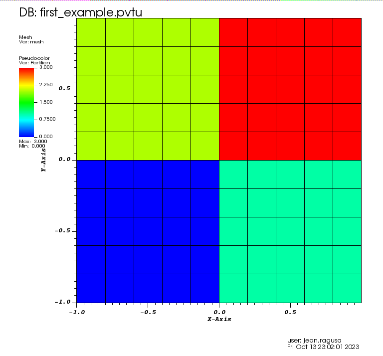 Mesh_Partition