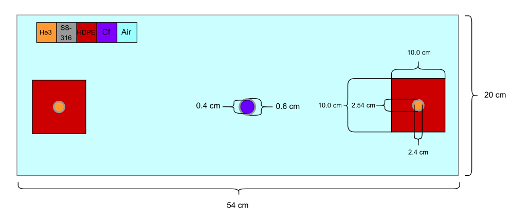 c338cf75425b48b191cc5fb7fbf6a6ae