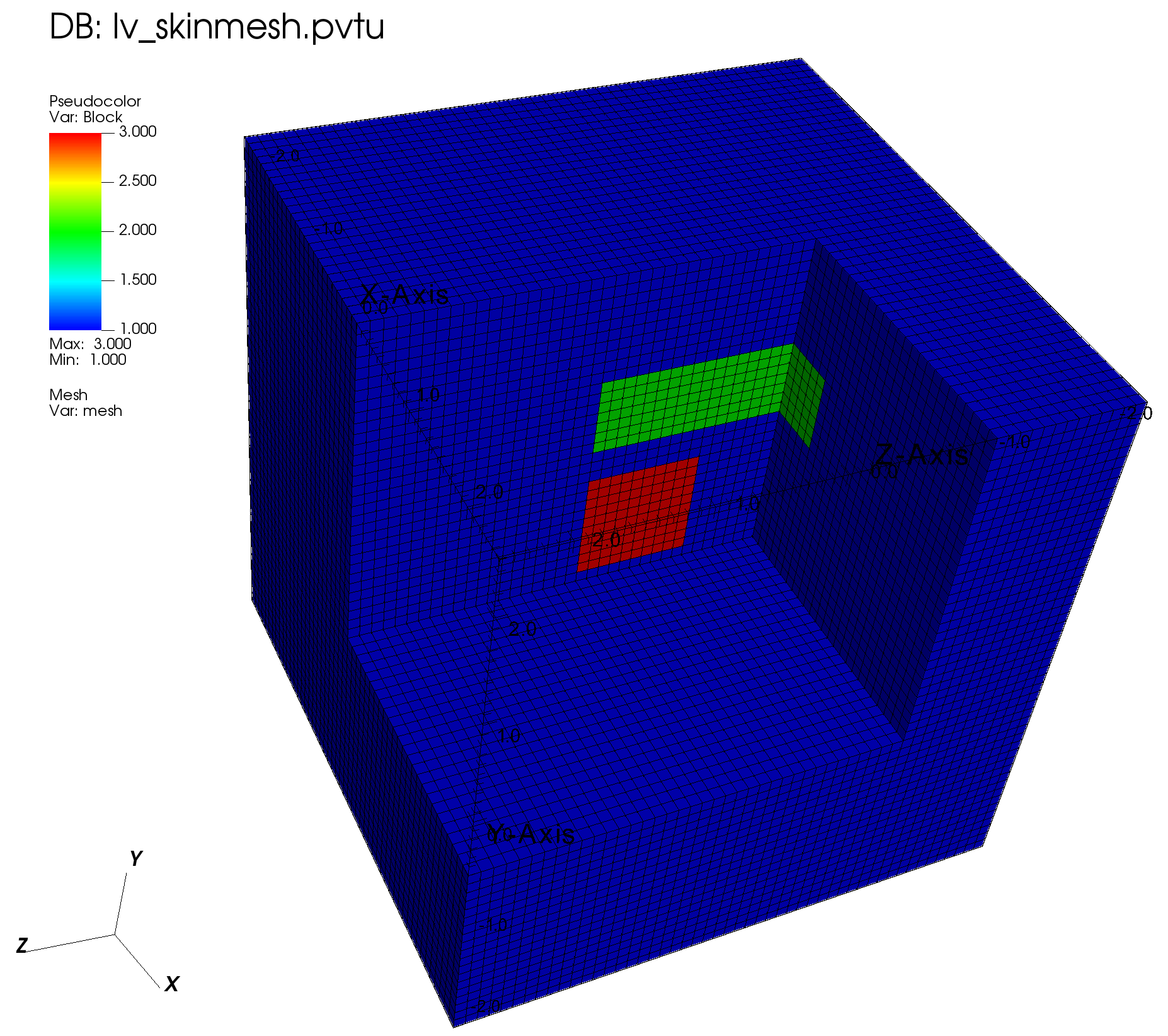 Modified Mesh