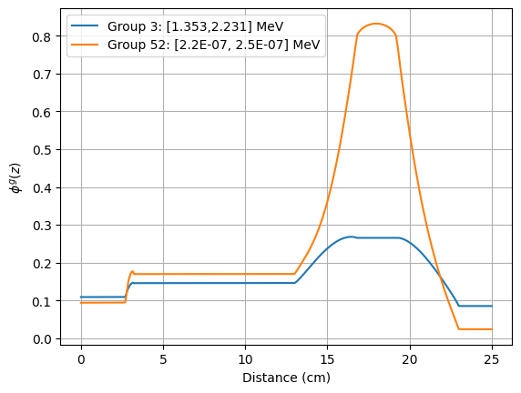 ../../../../_images/tutorials_lbs_src_driven_detector_adjoint_detector_adj_41_1.png