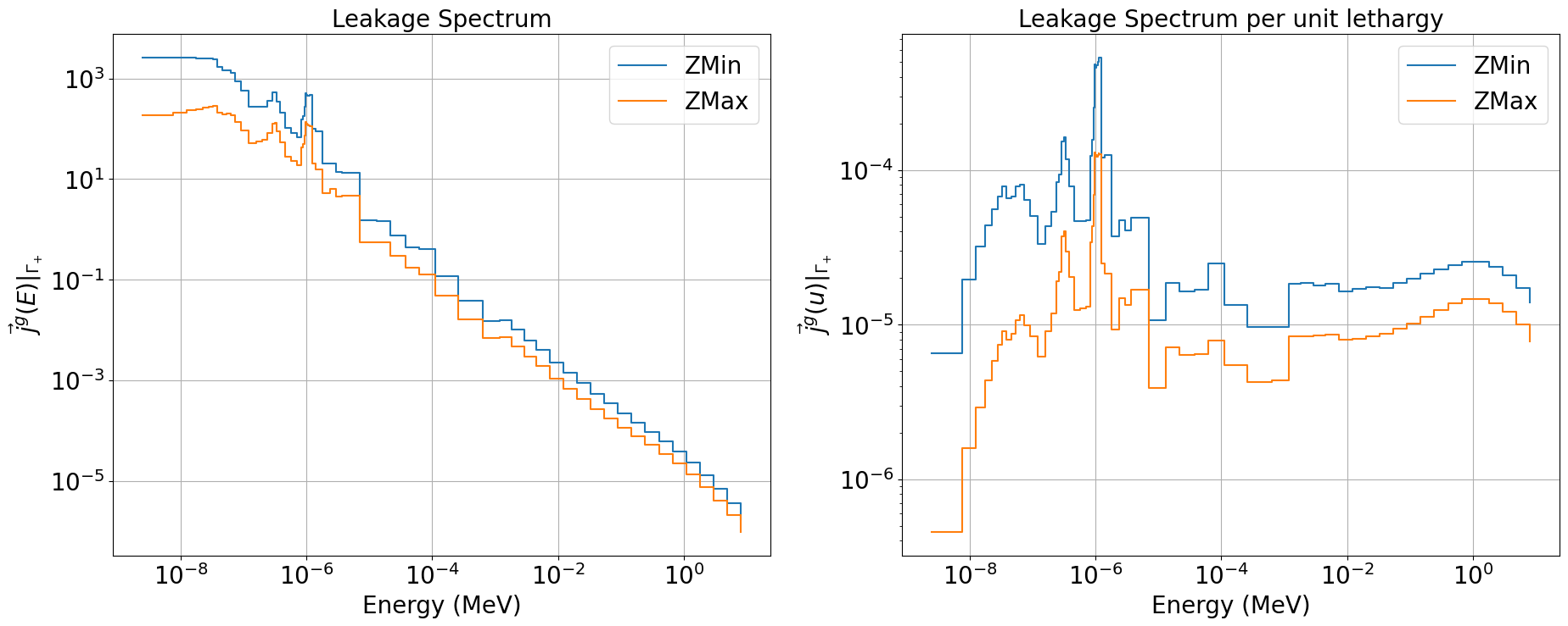 ../../../../_images/tutorials_lbs_src_driven_detector_adjoint_detector_adj_43_1.png