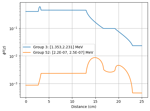 ../../../../_images/tutorials_lbs_src_driven_detector_forward_detector_37_1.png