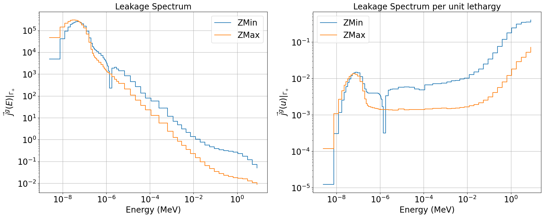 ../../../../_images/tutorials_lbs_src_driven_detector_forward_detector_39_1.png